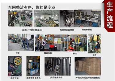 不銹鋼盆廠家直銷不銹鋼調(diào)料缸 廚房打蛋盆沙拉盆 潮安縣金石鎮(zhèn)瑞鑫五金制品廠