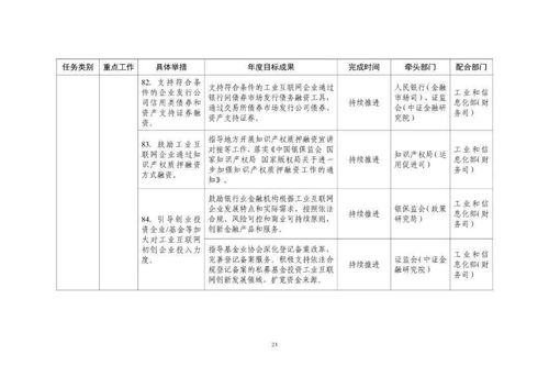 工業互聯網專項工作組2021年工作計劃發布，強化中期與長期貸款支持